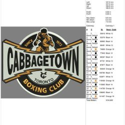 Custom Embroidery Digitizing Services - Cabbage town